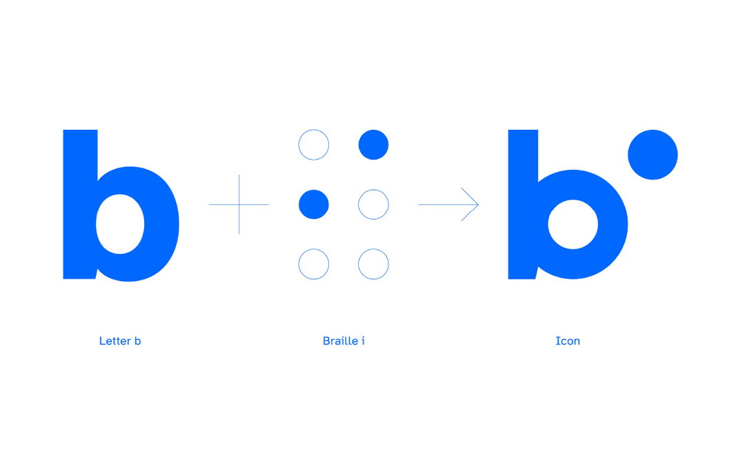 applied-design-braille-institute-atkinson-hyperlegible-itsnicethat-01.jpeg