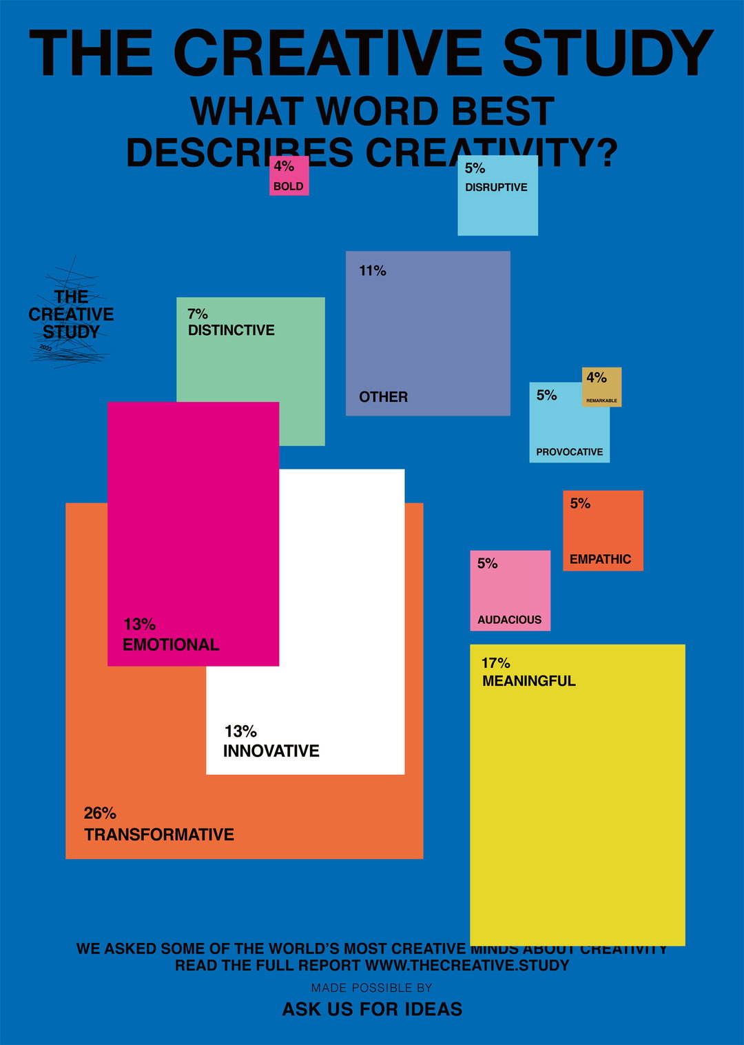 aufi-creative-study-creative-industry-itsnicethat-01.jpg
