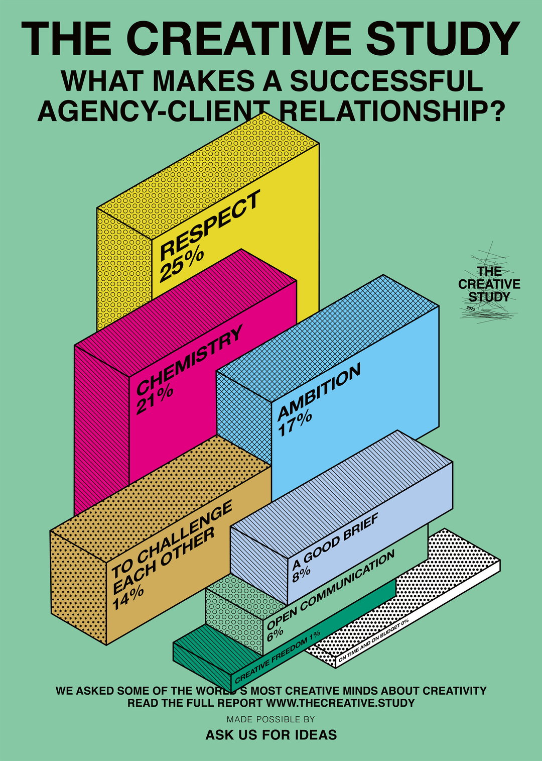 aufi-creative-study-creative-industry-itsnicethat-03.jpg
