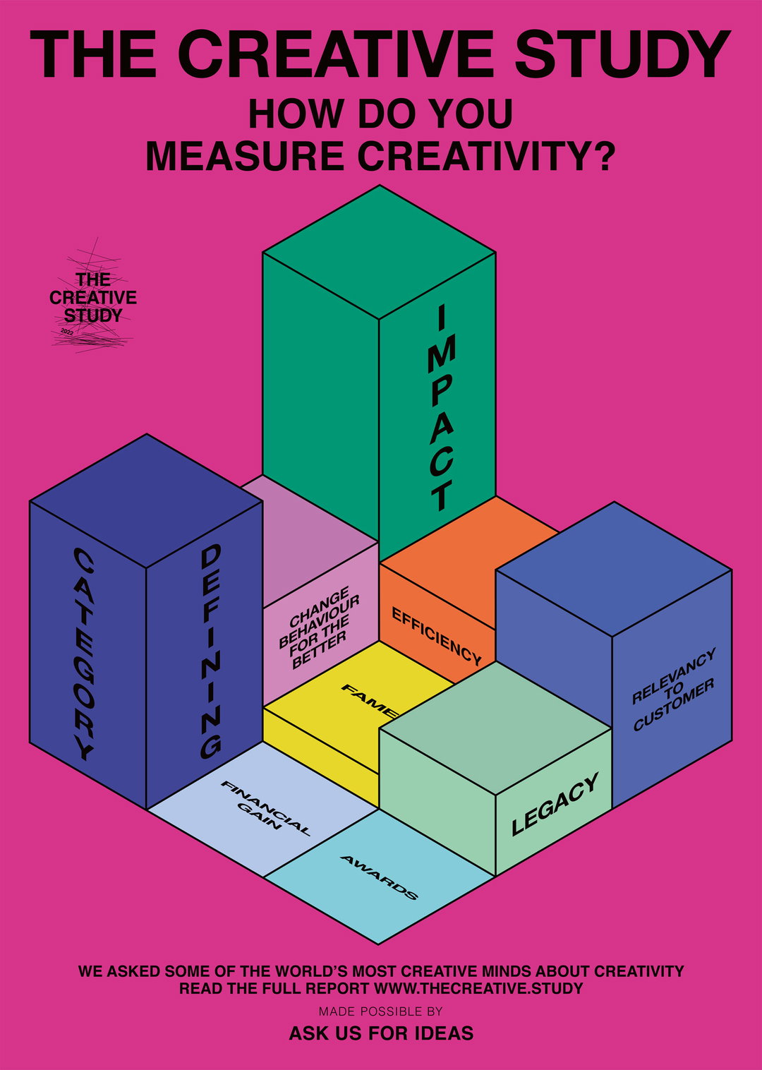 aufi-creative-study-creative-industry-itsnicethat-05.jpg