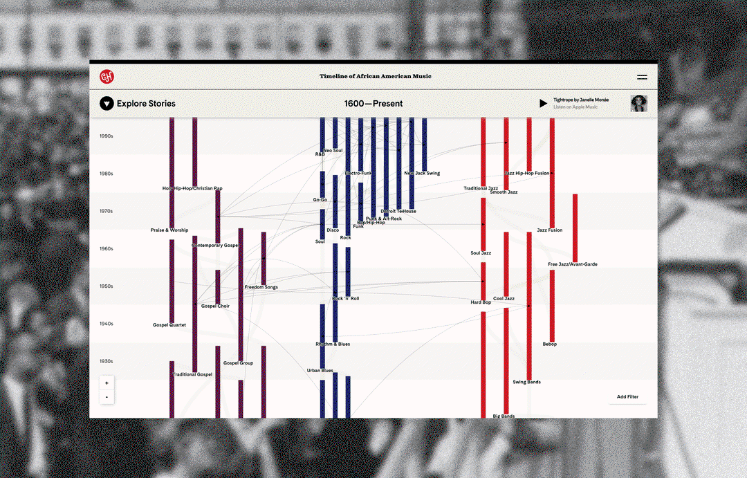 carnegie-hall-african-american-music-timeline-rebrand-itsnicethat9.gif