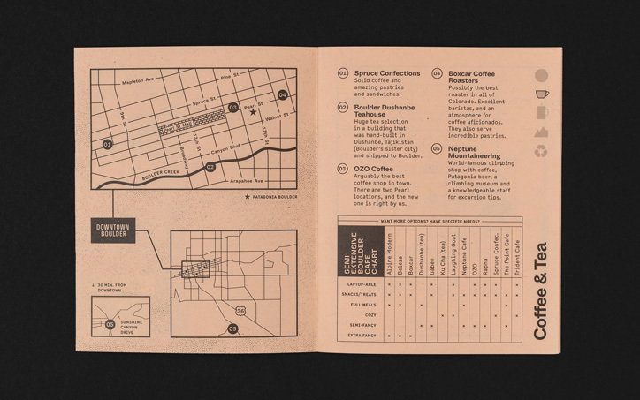 cast-iron-design_patagonia-interior-coffee-teaalgae_offset_ink_publication_itsnicethat.jpg