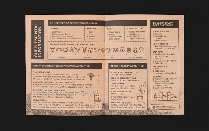 cast-iron-design_patagonia-interior-supplementalgae_offset_ink_publication_itsnicethat.jpg