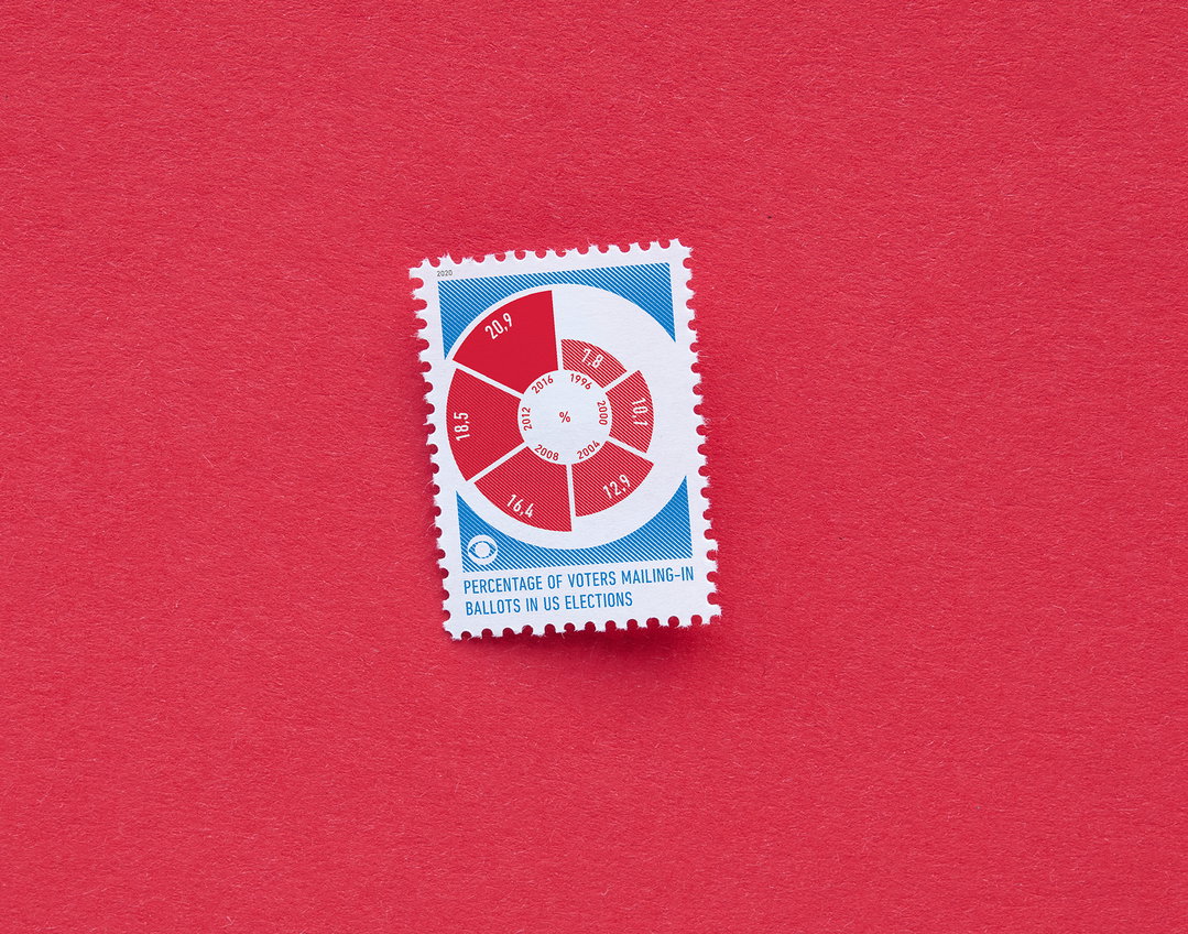PeterØrntoft-CBS-Stamps-GraphicDesign-itsnicethat.jpg