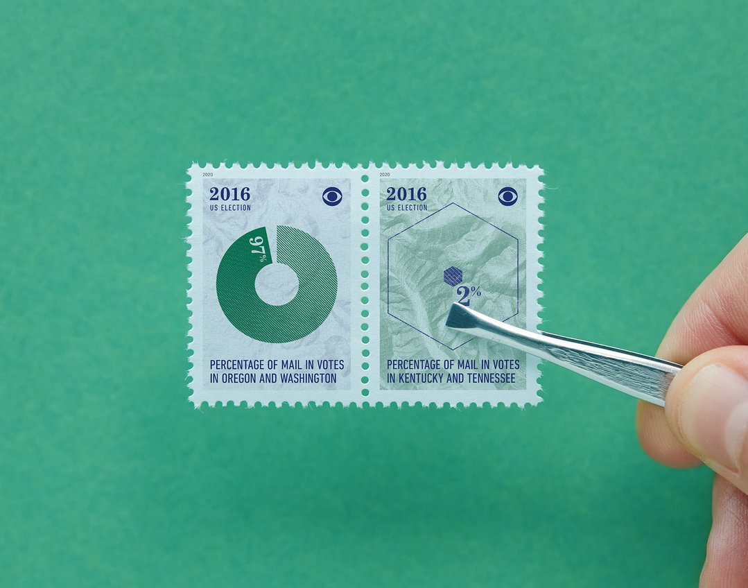 PeterØrntoft-CBS-Stamps-GraphicDesign-itsnicethat.jpg