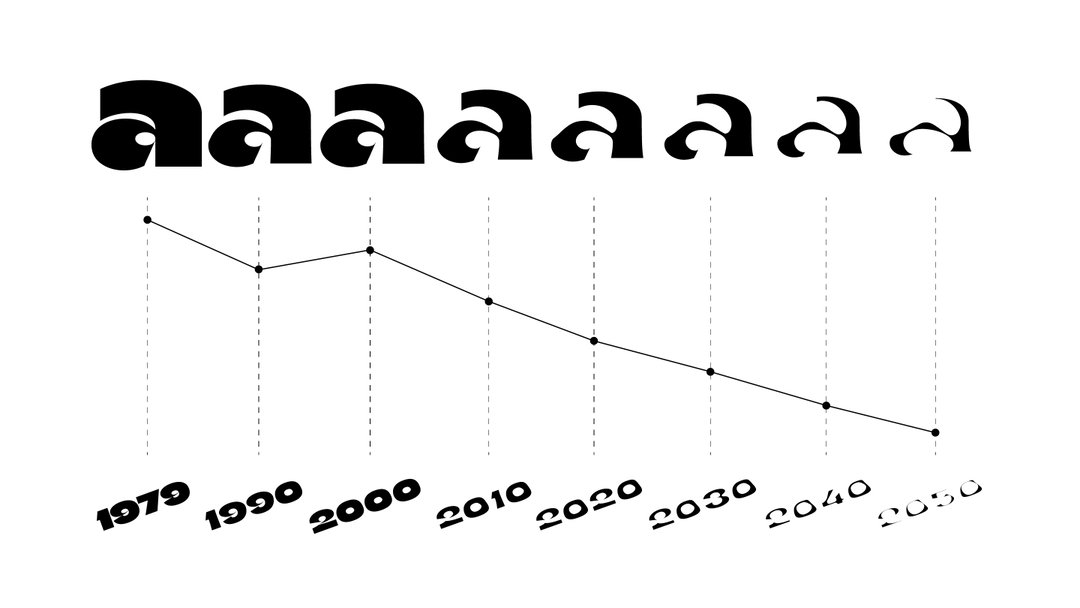 climate crisis font Daniel Coull Eino Korkala Helsingin Sanomat TBWA Helsinki typography graphic design itsnicethat_5.jpg