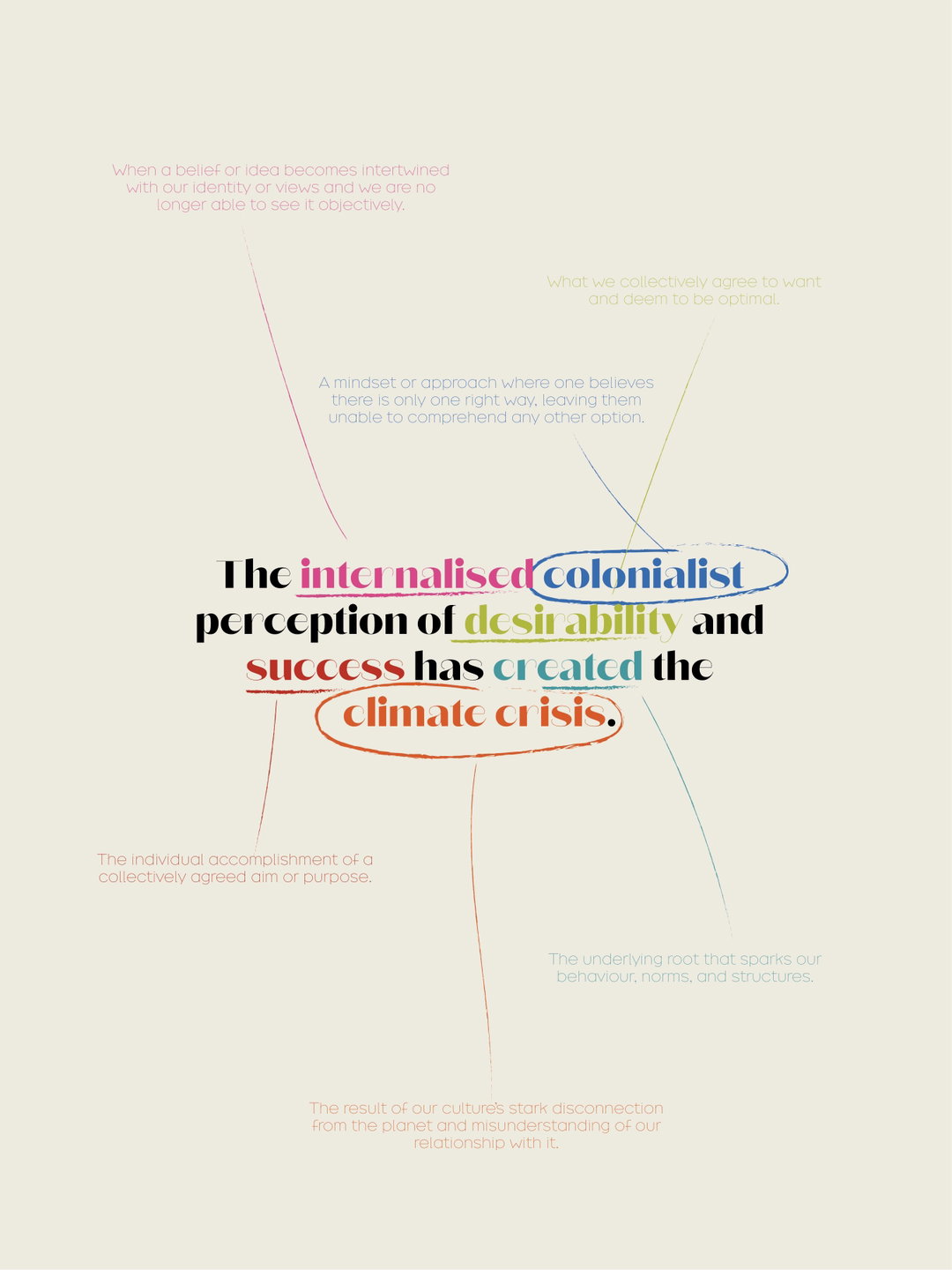 cop26-the-colour-of-the-climate-crisis-exhibition-itsnicethat-5.jpg