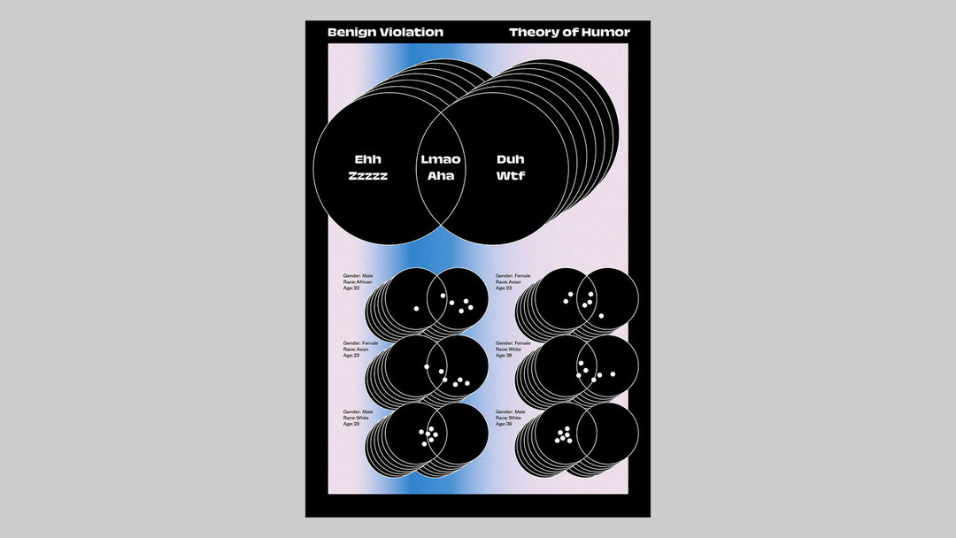 danyang-ma-work-graphic-design-itsnicethat-1.jpg