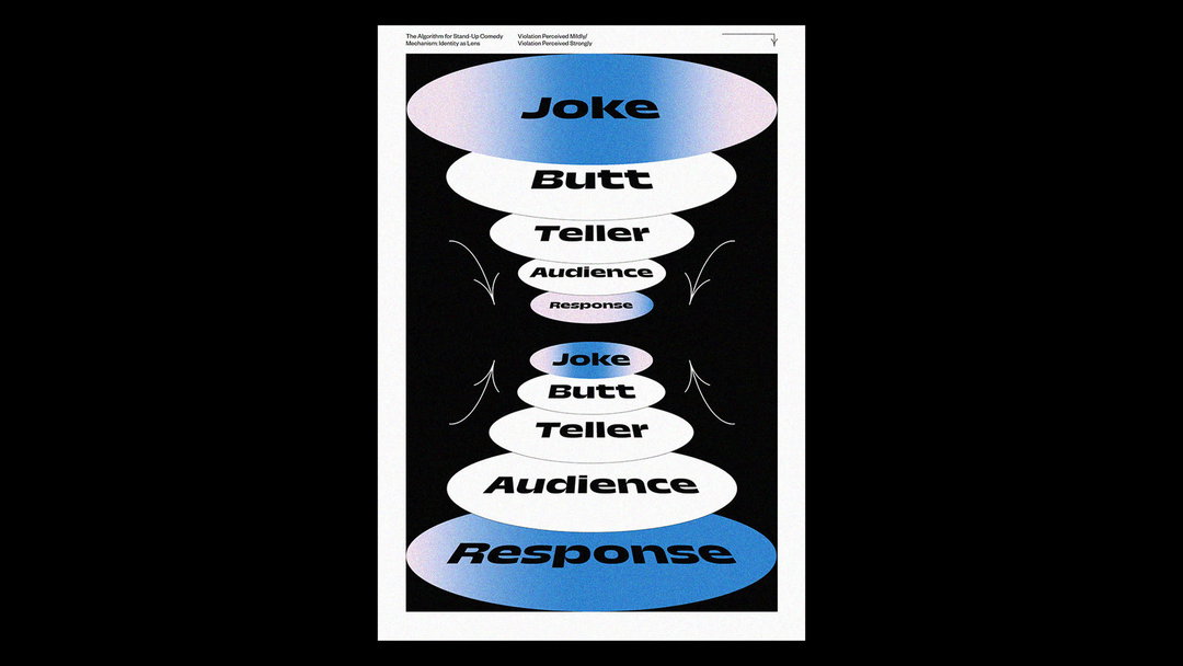 danyang-ma-work-graphic-design-itsnicethat-9.jpg
