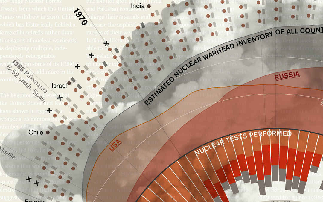 debbie-milman-giorgia-lupi-rand-residency-itsnicethat-12.png