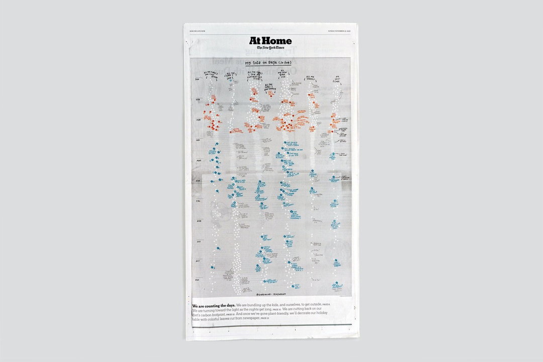 debbie-milman-giorgia-lupi-rand-residency-itsnicethat-9.jpeg