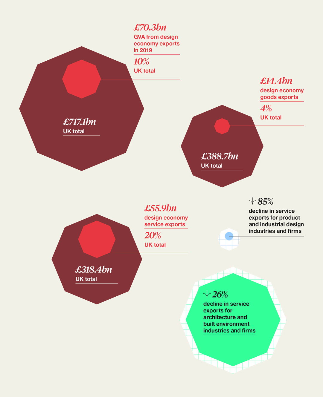 design-council-design-economy-creative-industry-08.jpg
