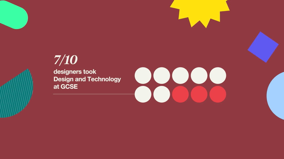 design-council-design-economy-creative-industry-itsnicethat-03.jpg