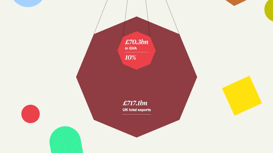 design-council-design-economy-creative-industry-itsnicethat-05.jpg
