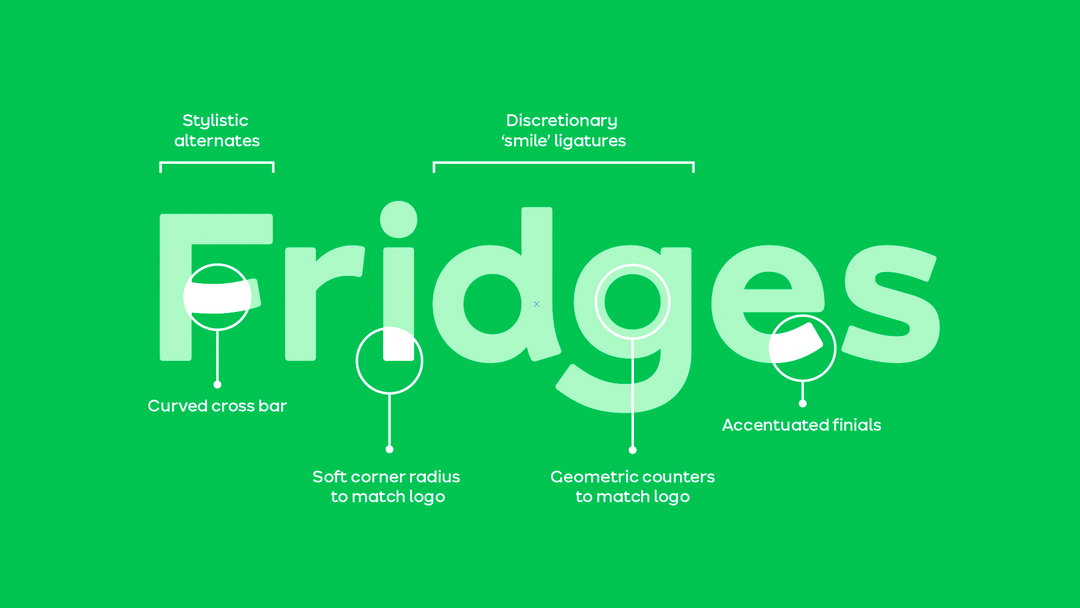 designstudio-ao-rebrand-graphic-design-itsnicethat-2.jpg