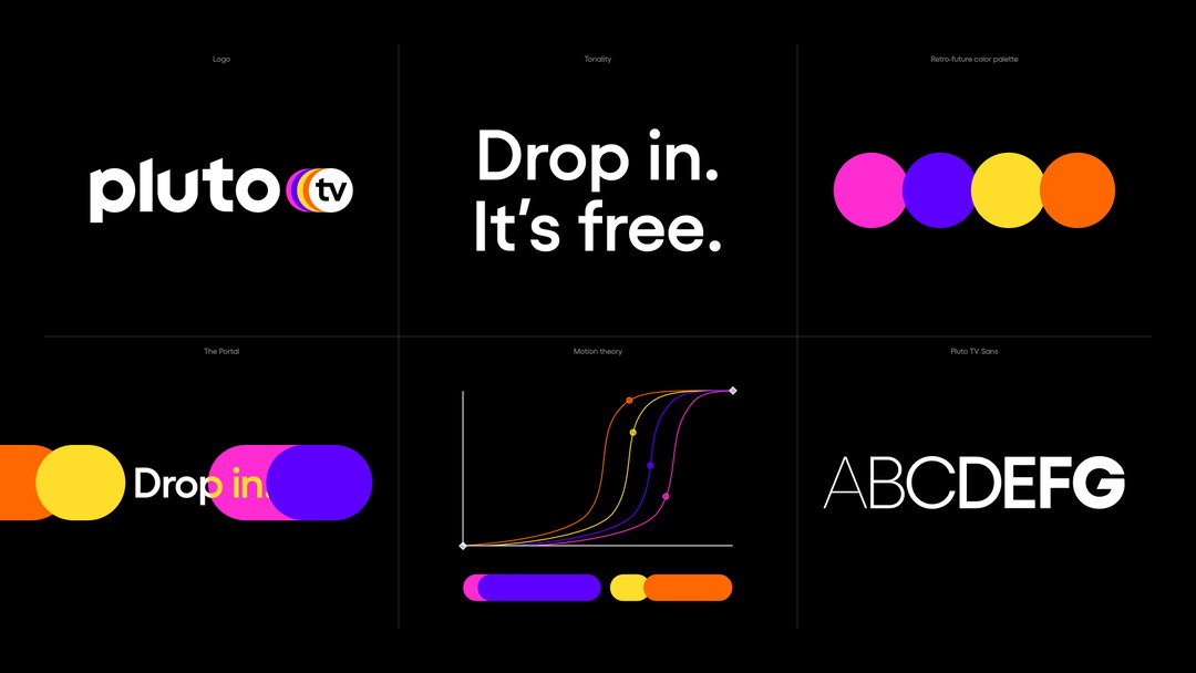 dixonbaxi_plutotv_rebrand_graphic_design_itsnicethatBrand_Design_System.jpg