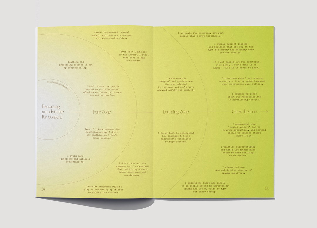 doyenne-consent-is-rad-consent-for-breakfast-hera-skate-ask-graphic-design-itsnicethat-07.jpg
