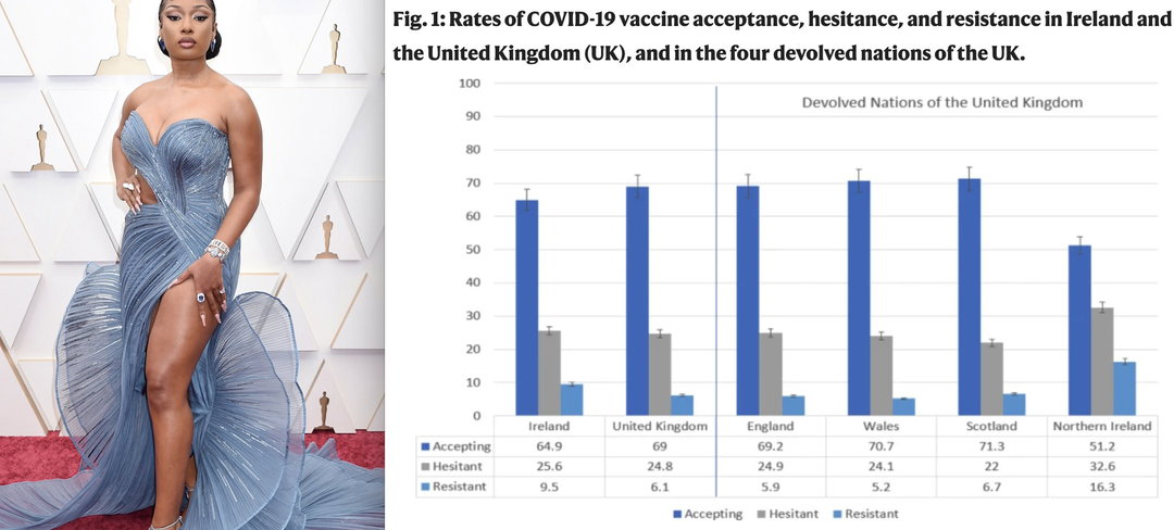 dr-william-lopez-oscar-outfits-as-public-health-graphs-digital-itsnicethat-03.jpg
