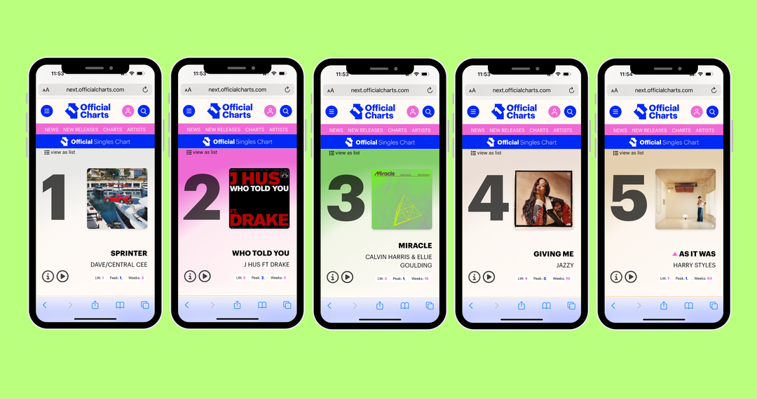 electric-mustard-official-charts-graphic-design-itsnicethat-01.png