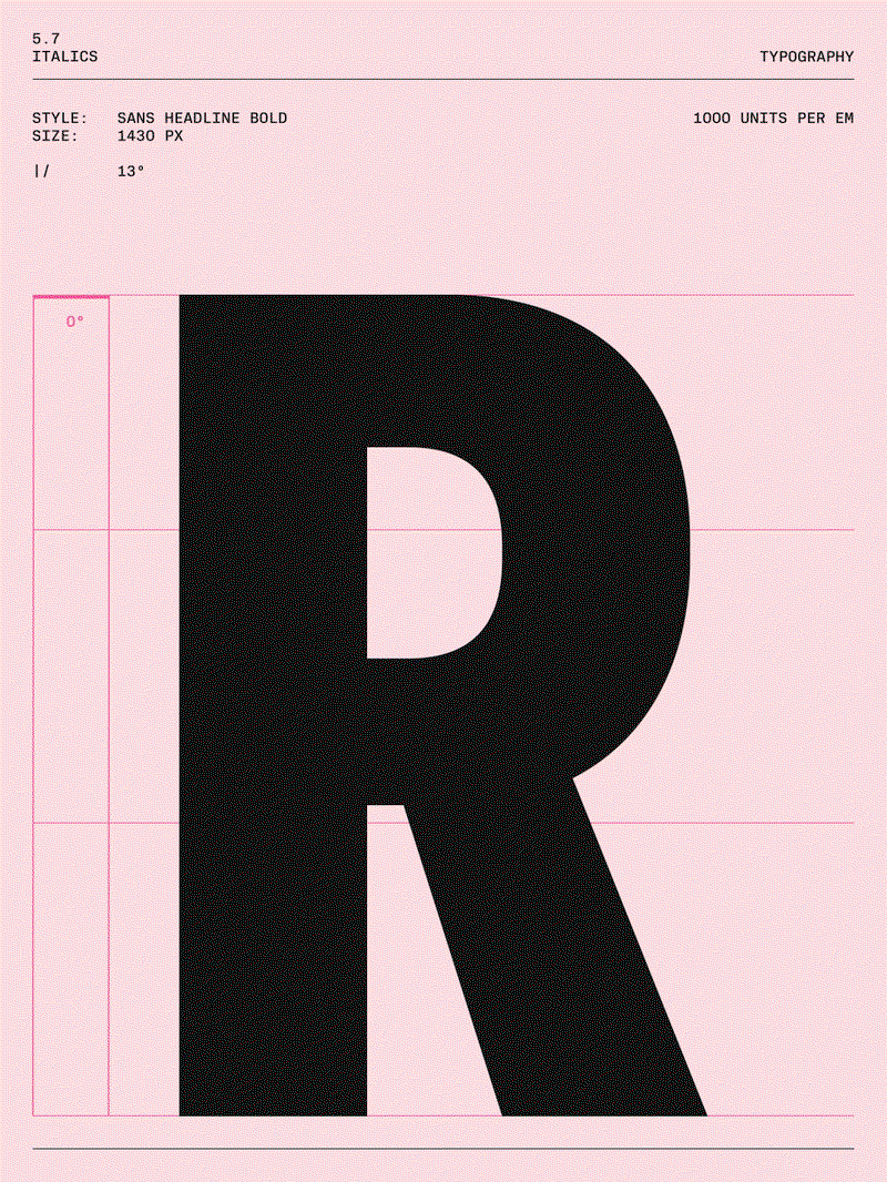 six-frost-rapha-branding-project-itsnicethat-08