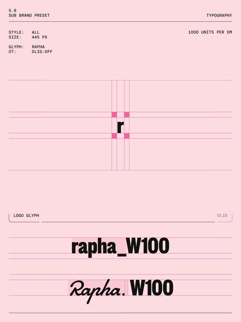 six-frost-rapha-branding-project-itsnicethat-09