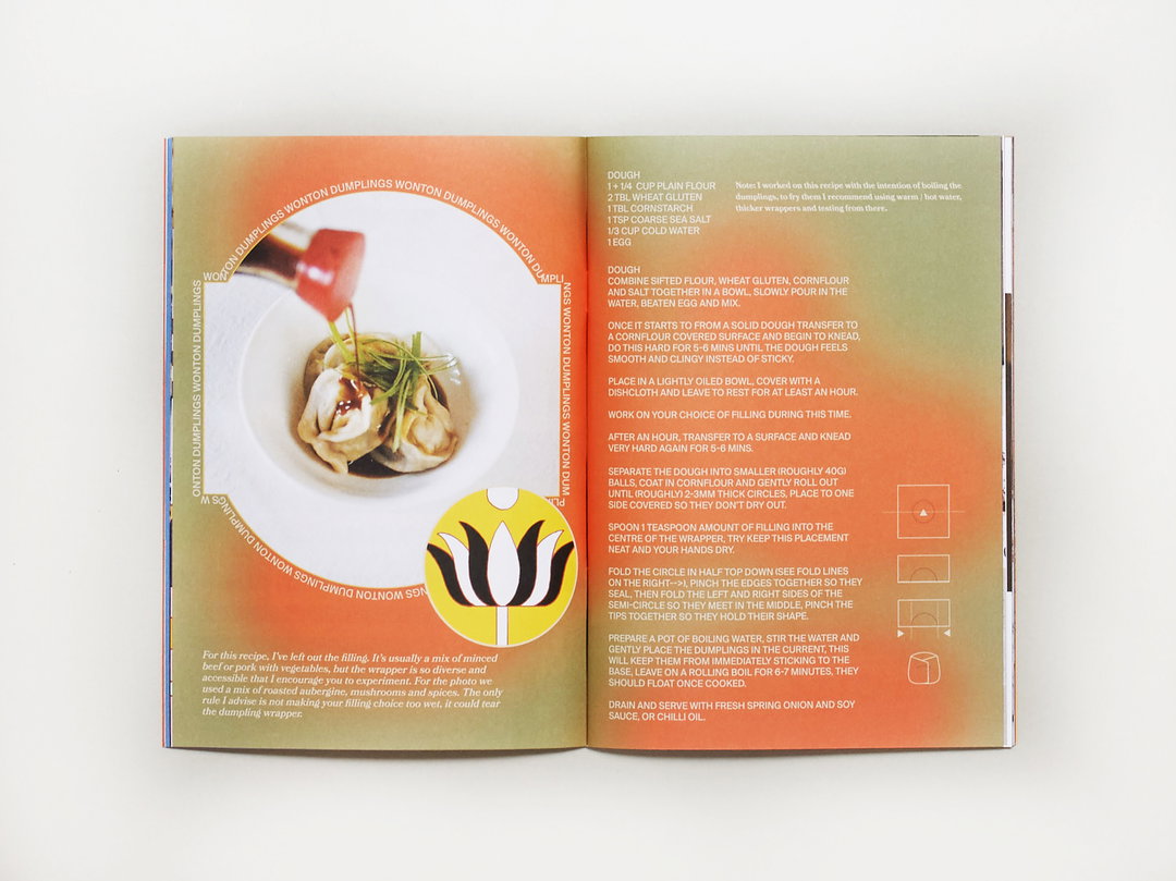fatboy-issue-2-work-publication-itsnicethat-4.jpg