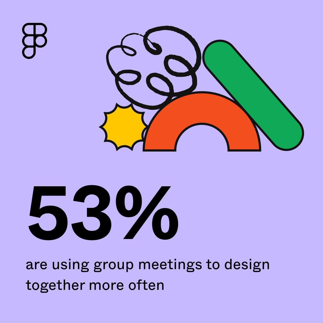 figma-state-of-the-designer-2023-creative-industry-itsnicethat-04.png