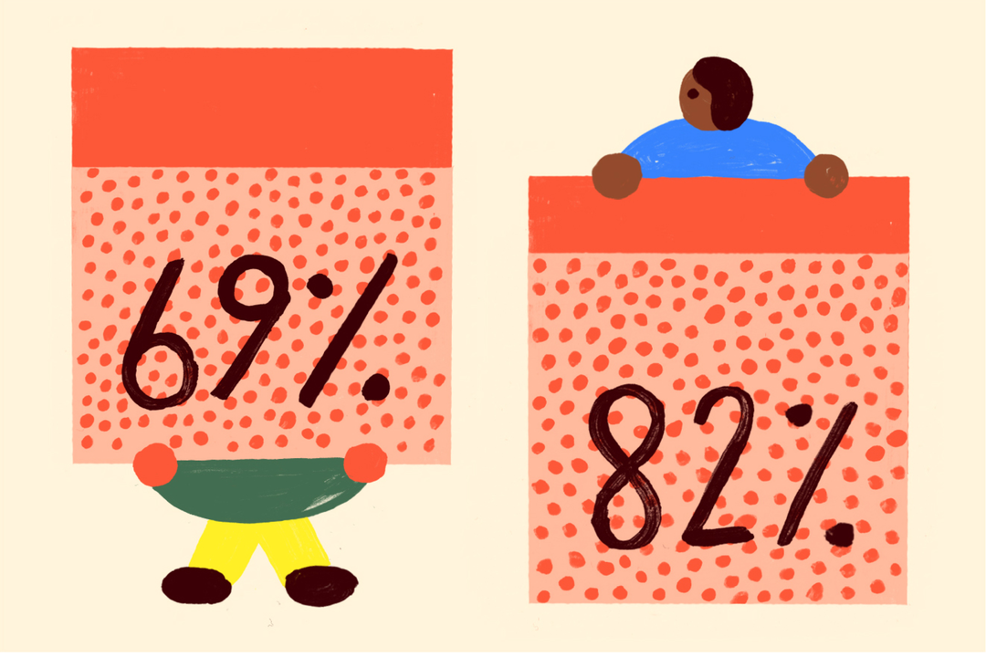 figma-state-of-the-designer-2023-creative-industry-itsnicethat-14.png