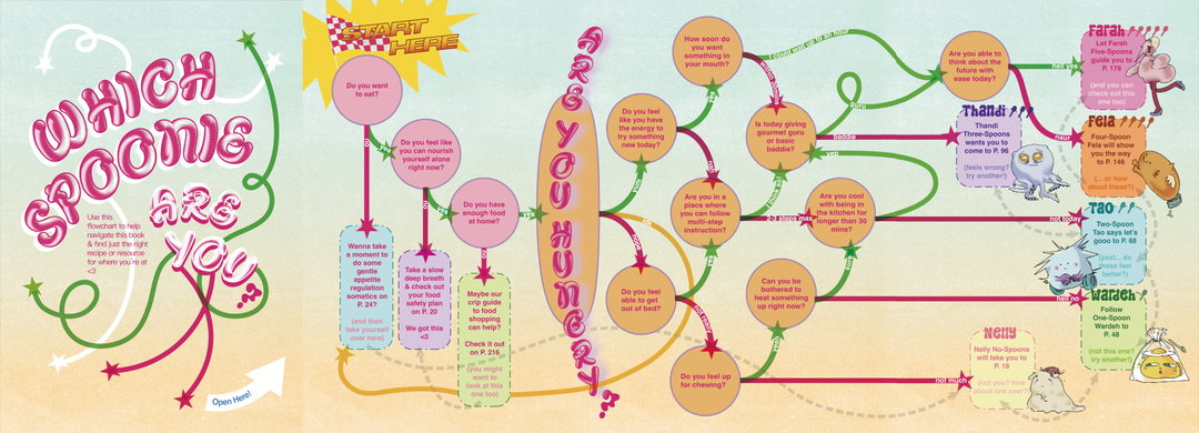 flowchart.jpg
