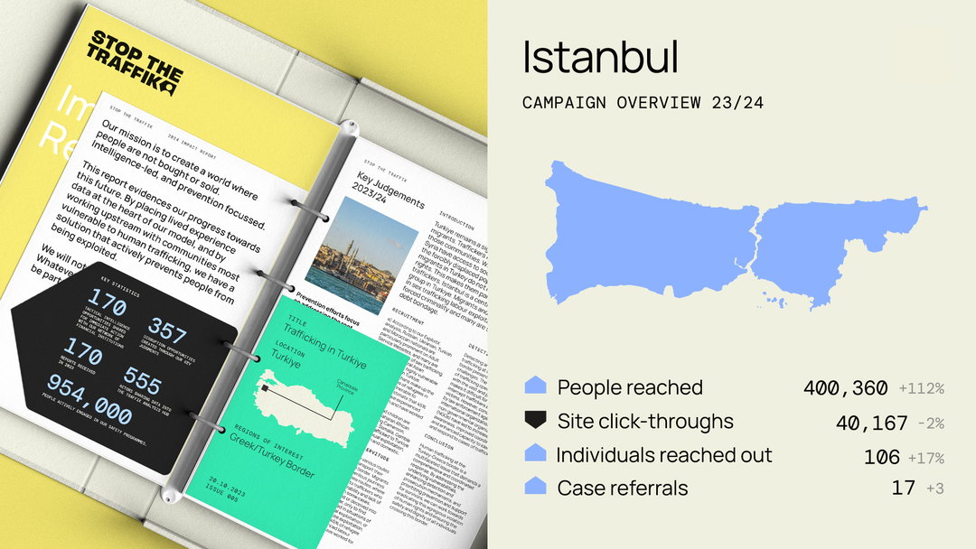 fold7design stop the traffik graphic design itsnicethat_009_STT_Binder_Report_&_Infographics_16x9.jpg
