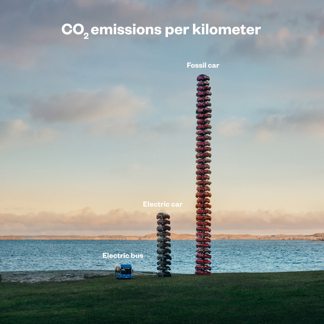 forsman-and-bodenfors-vasttrafik-together-for-reduced-emissions-advertising-itsnicethat-01.jpg