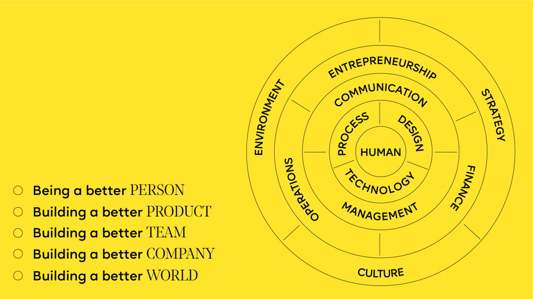 future-london-academy-design-leaders-2022-sponsored-content-itsnicethat-04.jpg