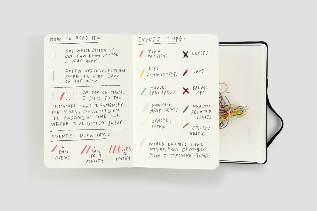 georgialupi-pentagram-moleskine-art-itsnicethat2.jpg