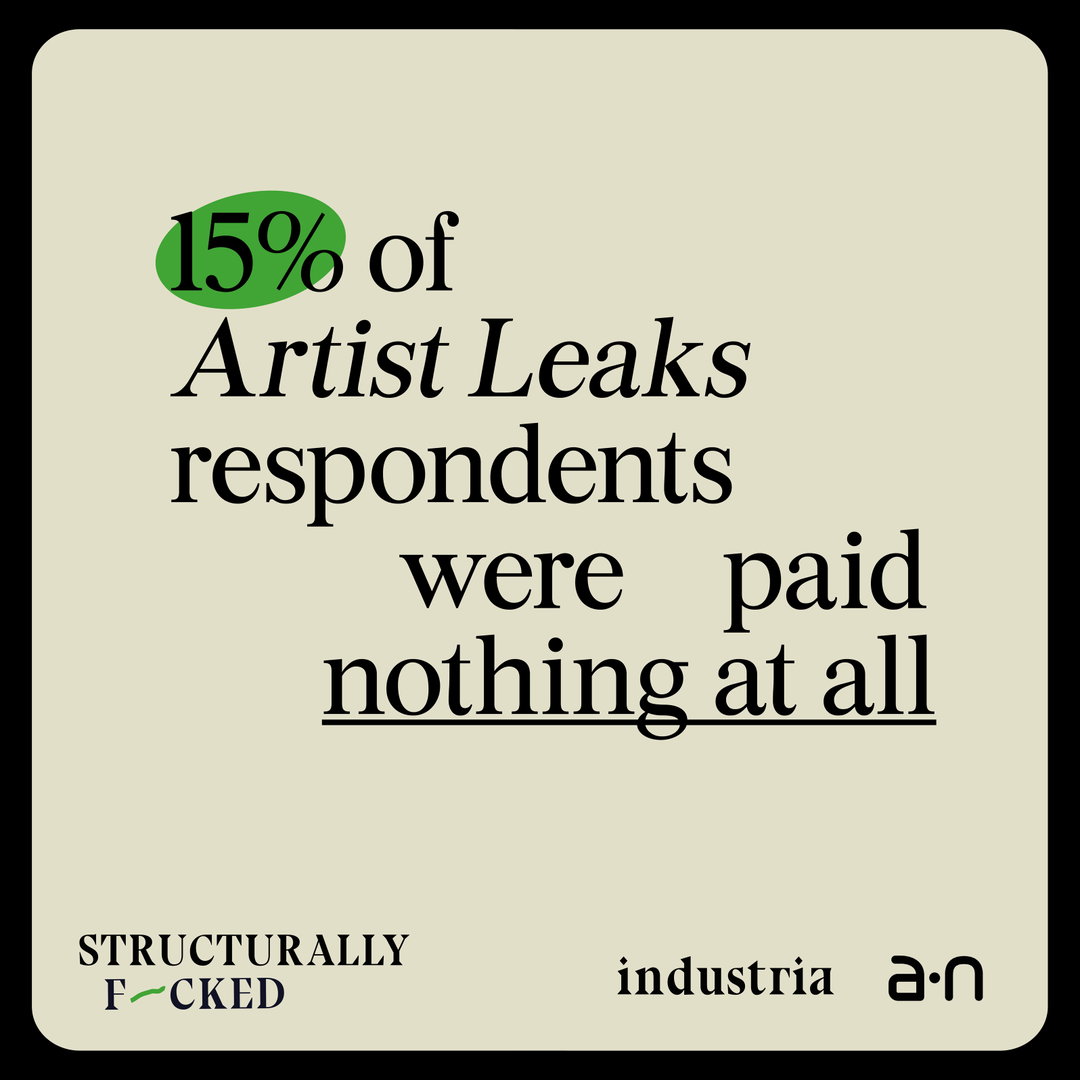 industria-a-n-the-artists-information-company-structurally-f-cked-creative-industry-itsnicethat-030.jpg