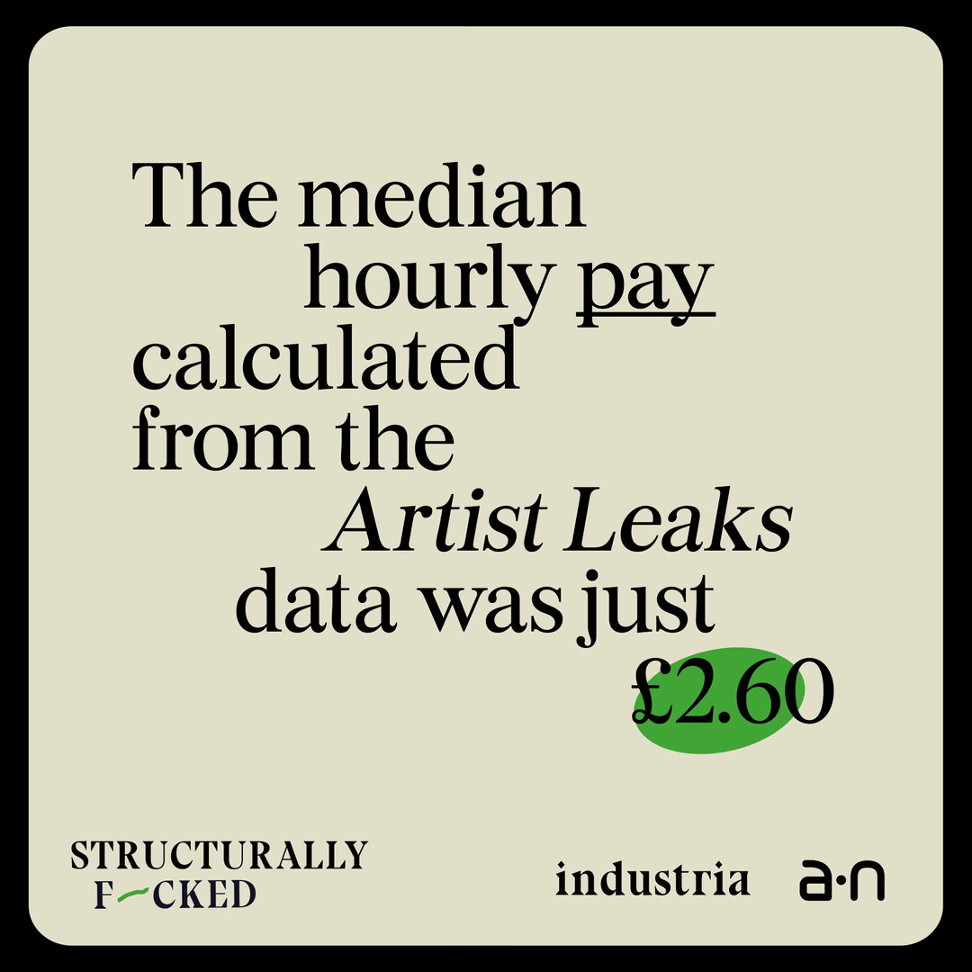 industria-a-n-the-artists-information-company-structurally-f-cked-creative-industry-28.jpg