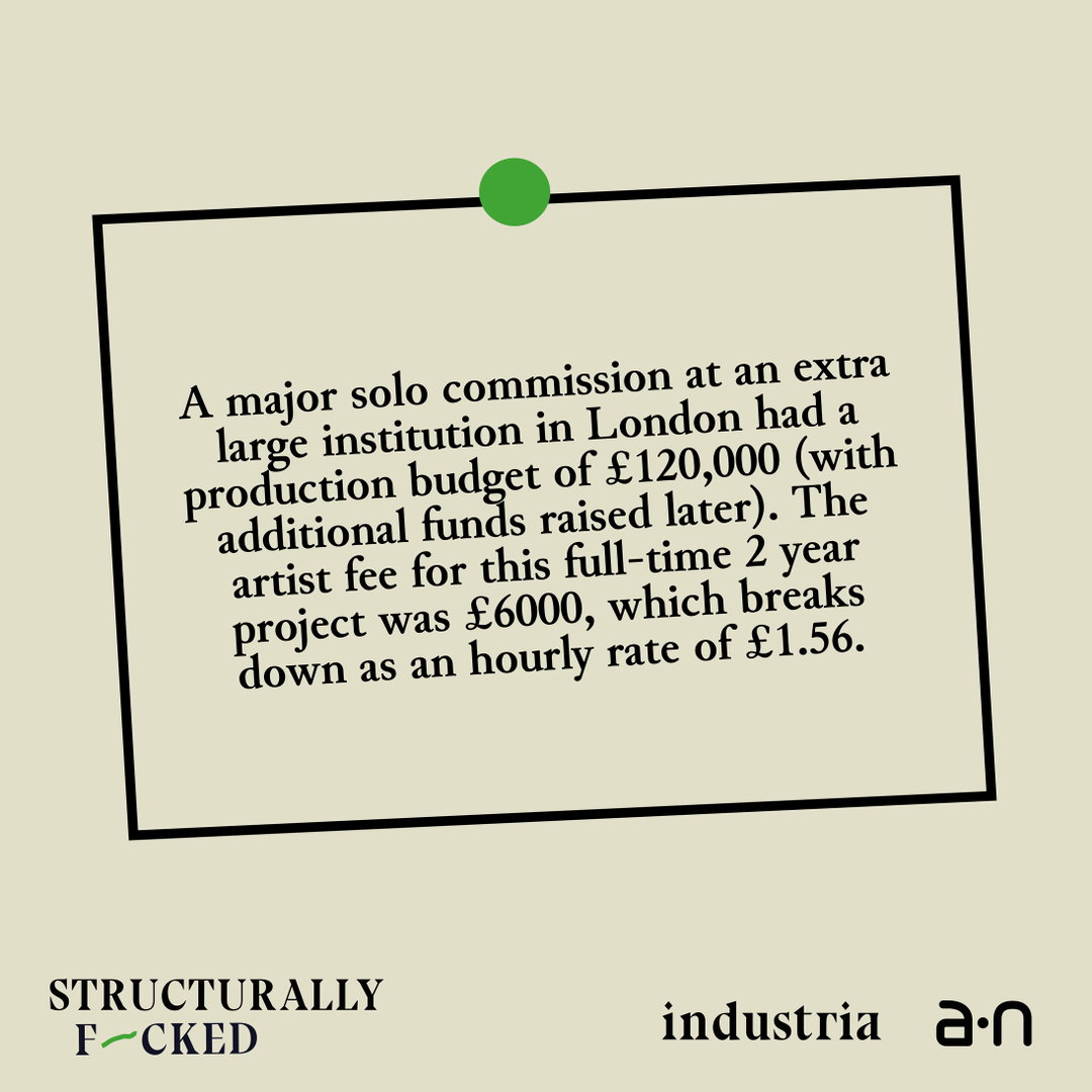 industria-a-n-the-artists-information-company-structurally-f-cked-creative-industry-1.jpg