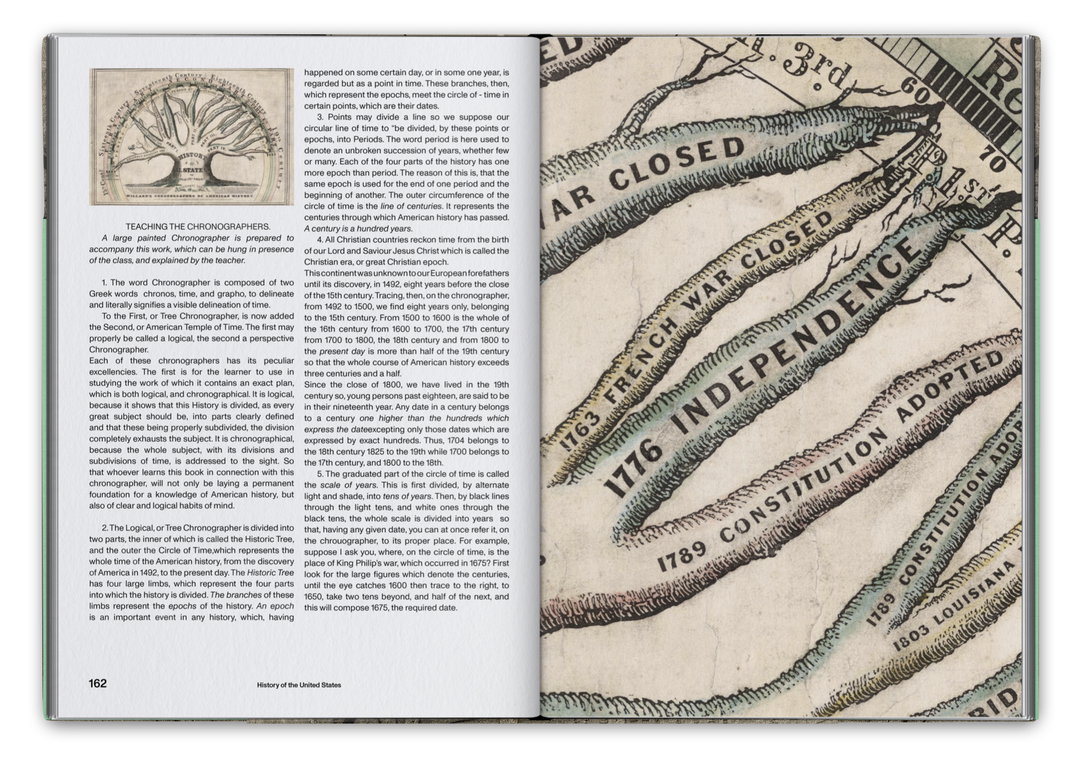 information graphic visionaries publication itsnicethat ChronographerSpreadRender-WIllard-IGVandDavidRumsey-White.jpeg