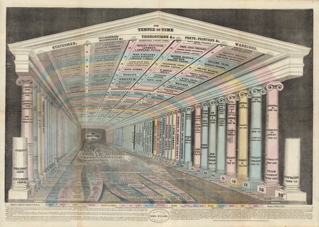 Long before Giorgia Lupi and Mona Chalabi, these were the infographic visionaries of our time