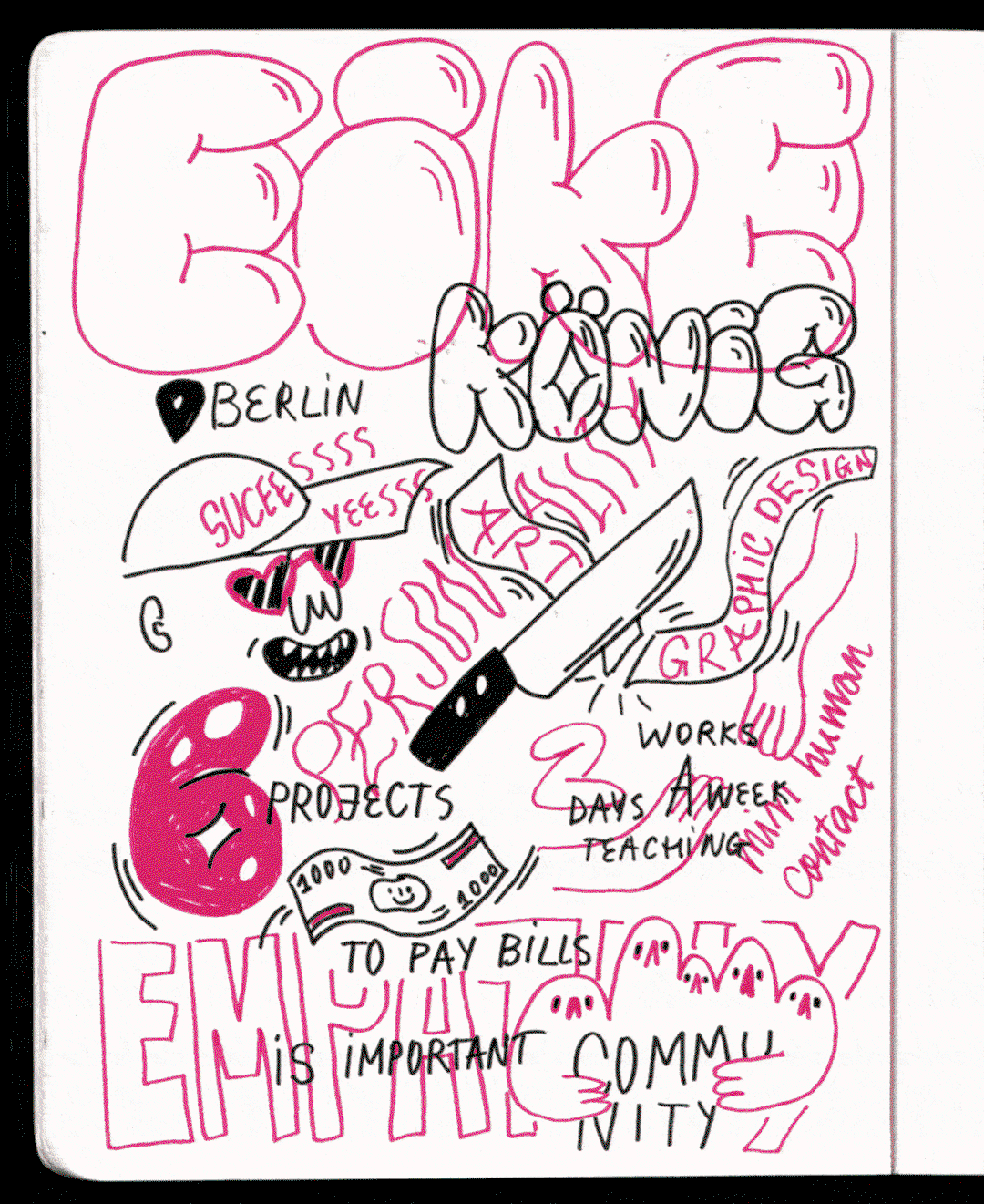 inga-ziemele-illustration-itsnicethat-02.gif