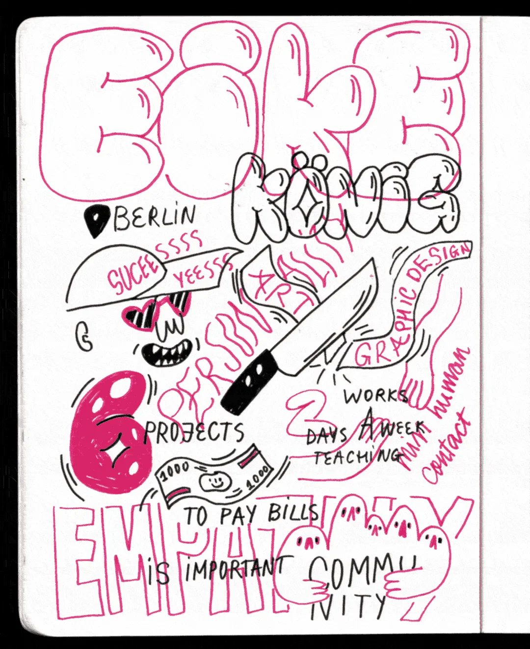 inga-ziemele-illustration-itsnicethat-02.gif