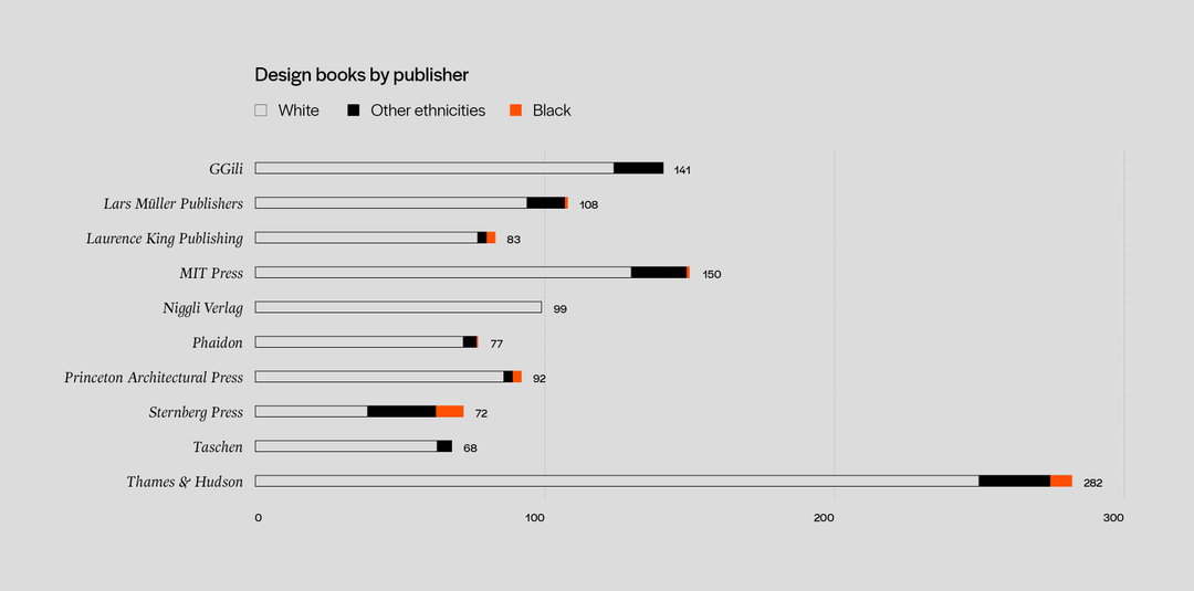 judging-by-the-cover-leonardo-graphic-design-itsnicethat-07.jpg