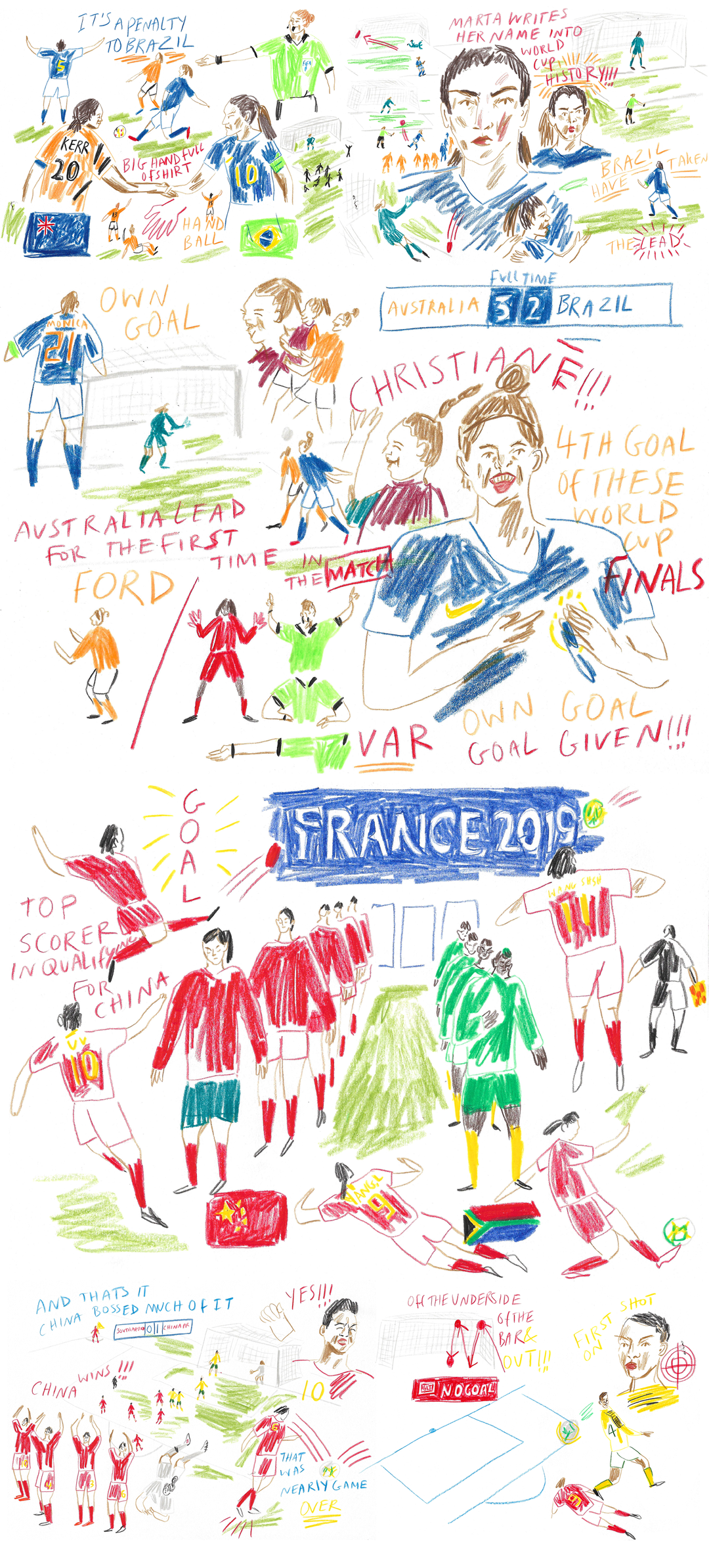 laylah-amarchih-womens-world-cup-illustration-itsnicethat-01.png