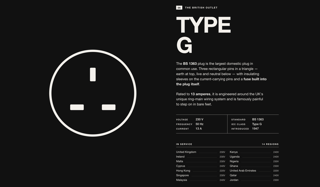 michael-romanowicz-graphic-design-itsnicethat-