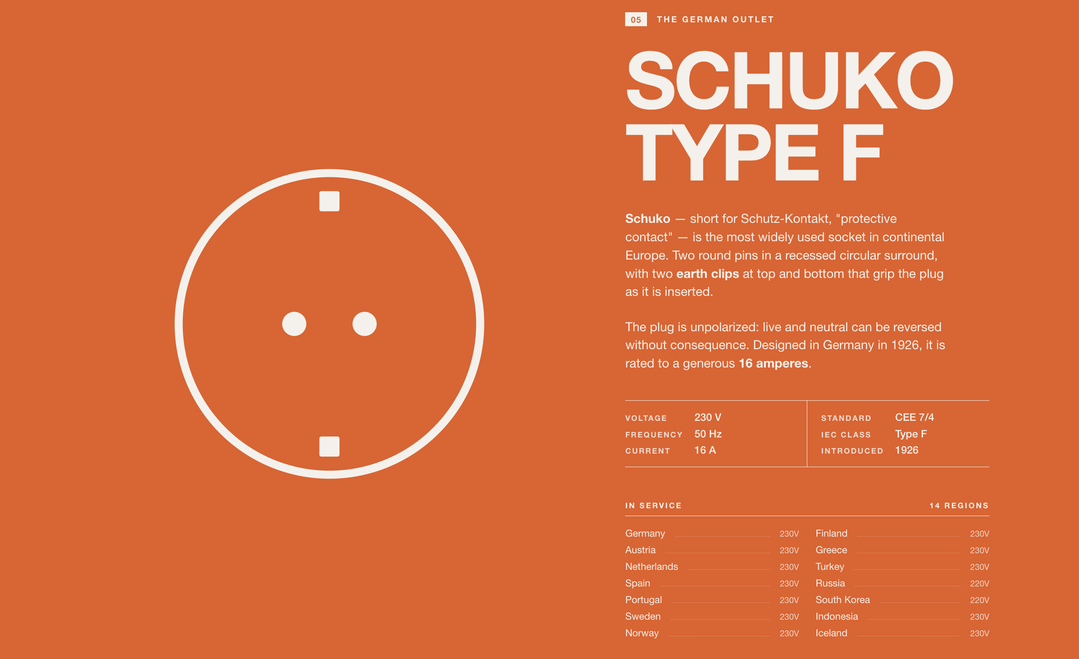 michael-romanowicz-graphic-design-itsnicethat-9