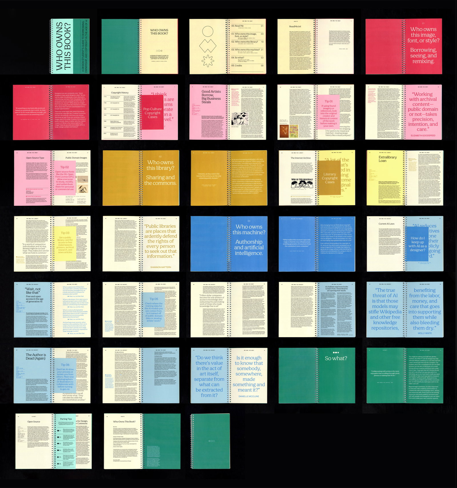 Who Owns This Book? The guide for every designer's worst nightmare