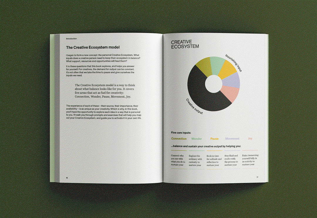studio-emmi-creative-ecosystems-handbook-publication-project-itsnicethat-08