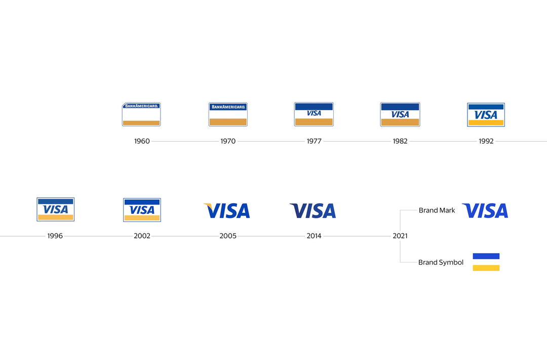 mucho-visa-rebrand-graphic-design-itsnicethat-02.jpg
