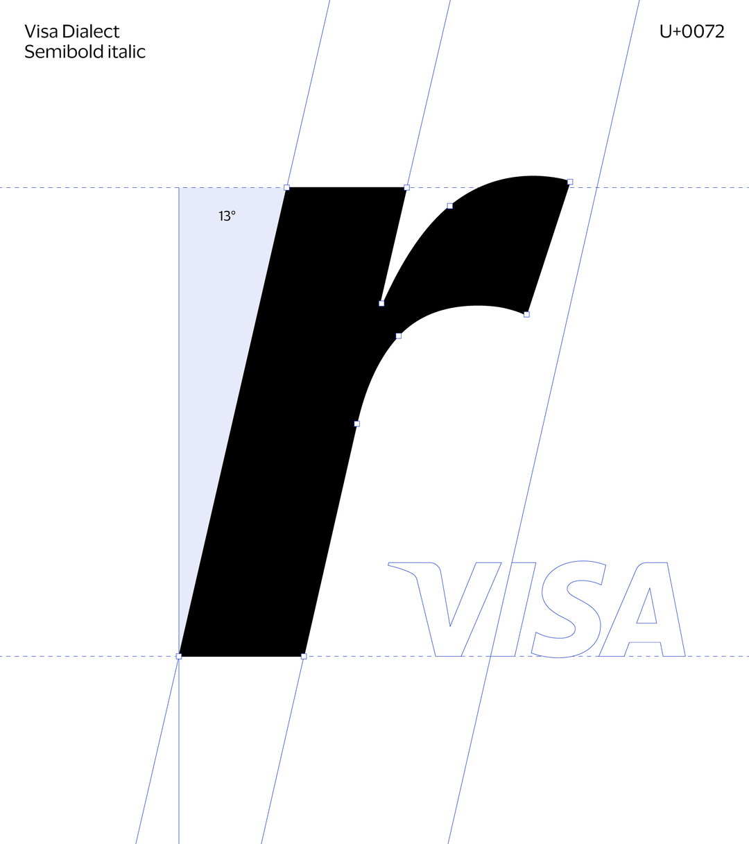 mucho-visa-rebrand-graphic-design-itsnicethat-08.jpg