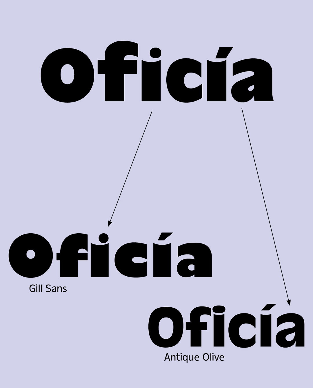 charlotte-rohde-oficia-mono-type-design-project-itsnicethat-02