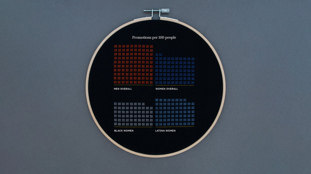 olivia johnson womens work cross stitch data visualisation illustration itsnicethat 10b.jpg